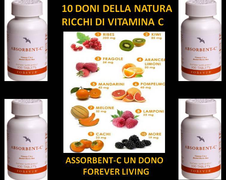 Absorbent-C(integratore alimentare)